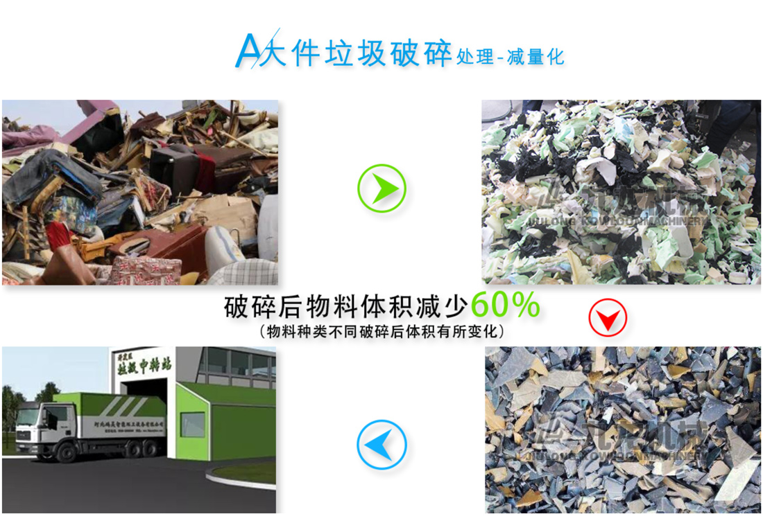 大件垃圾處理設(shè)備 大件垃圾處理設(shè)備