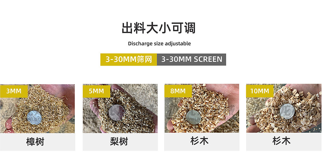 木材粉碎機出料大小可調 木材粉碎機出料大小可調