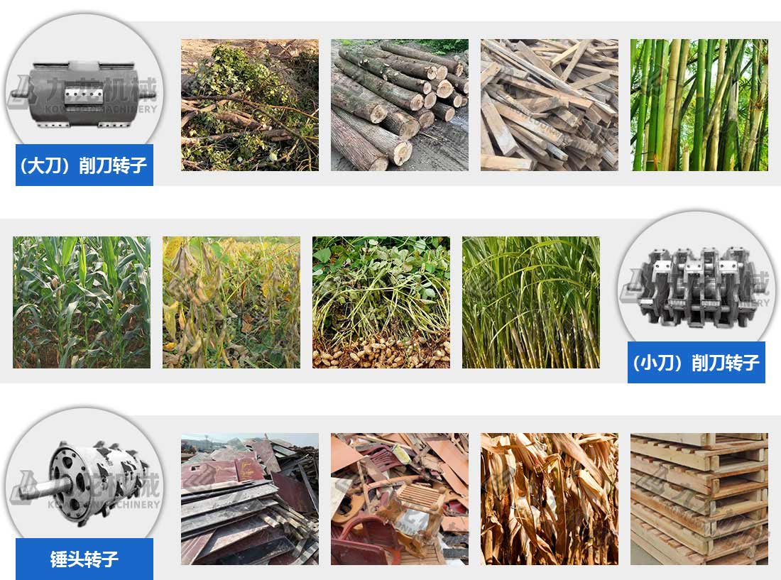 模板破碎機應用物料 模板破碎機應用物料